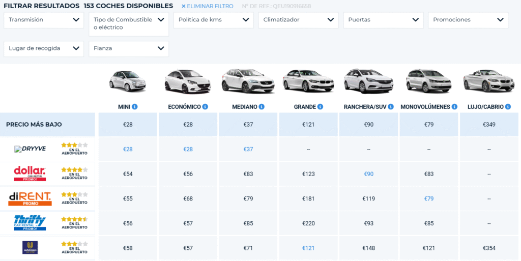 Mejores comparadores de seguros: AutoEurope